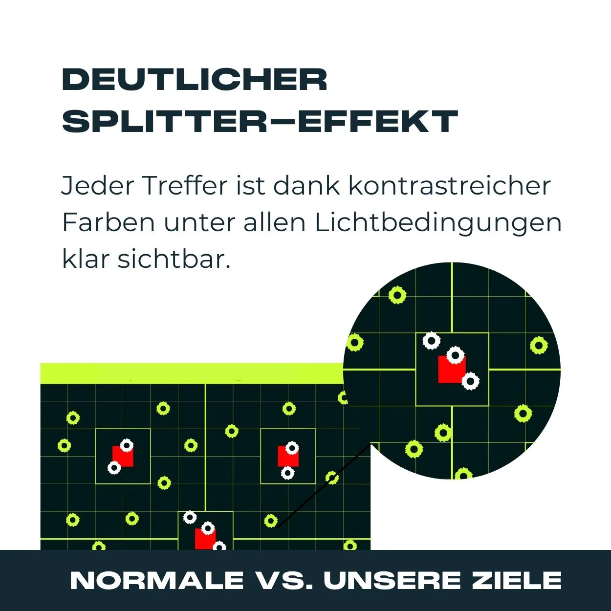 Splatter-Target 30x30cm - V2 - Image 3