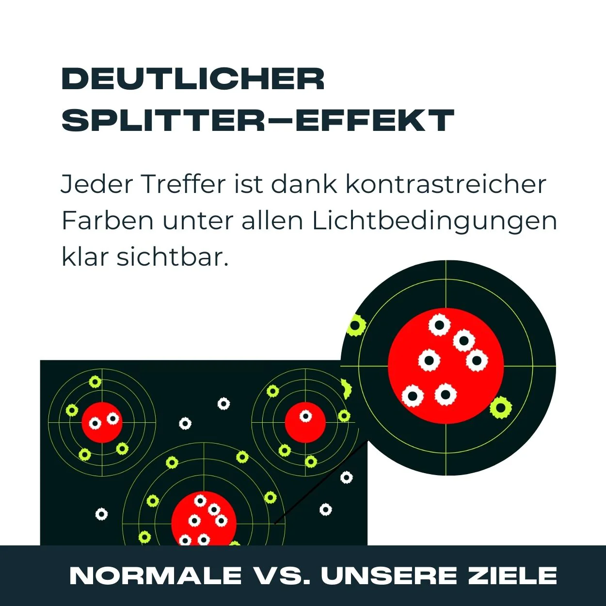 Splatter-Target 30x30cm - V3 - Image 3