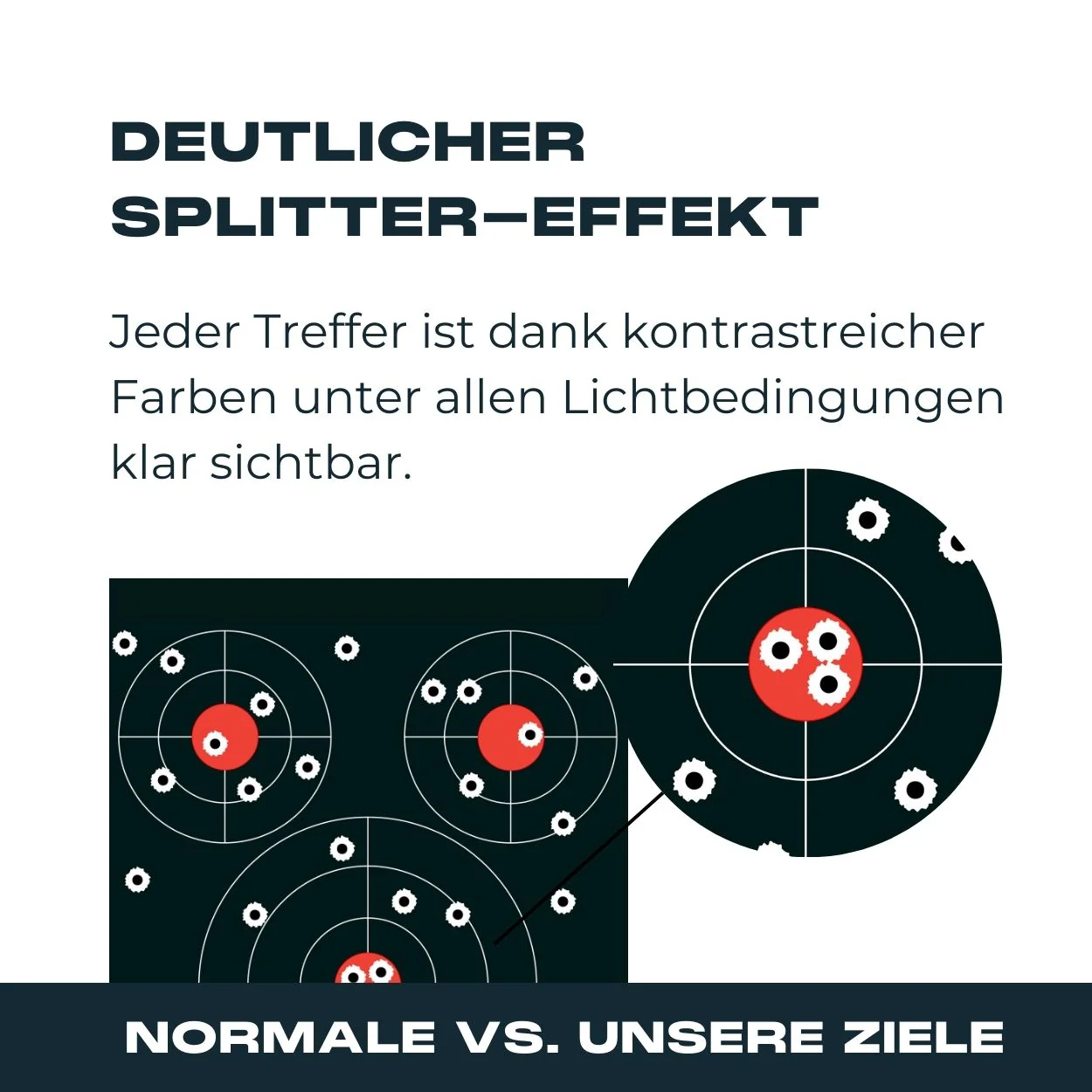 Splatter-Target 45x30cm - R3 - Image 3