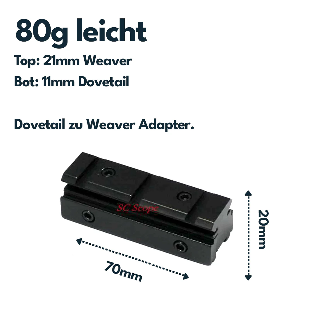 Vector Optics SCOT-03 Schienenadapter von 11mm zu 21mm - Image 2