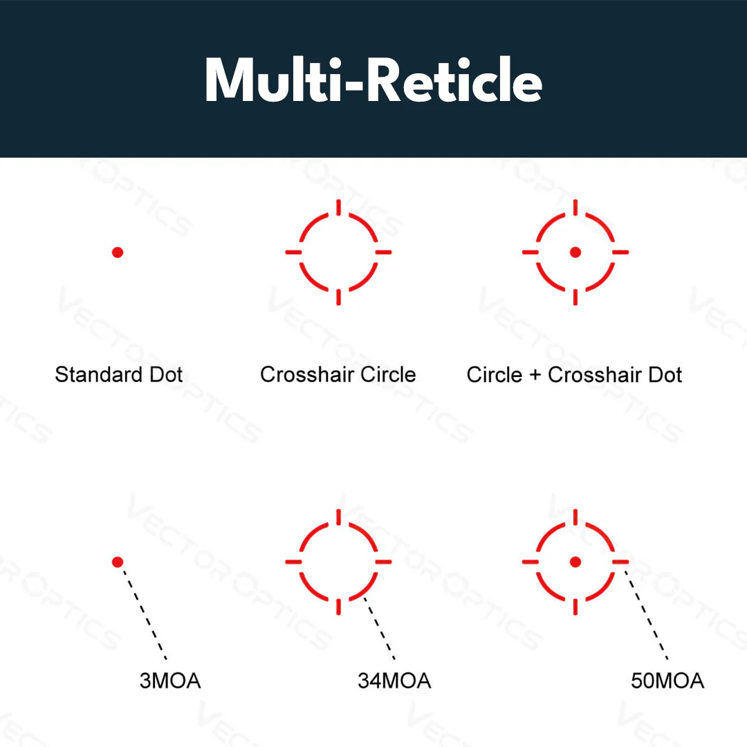 Vector Optics SCRD-M43 Frenzy-S FU 1x17x24 MOS Multi Reticle - Image 3