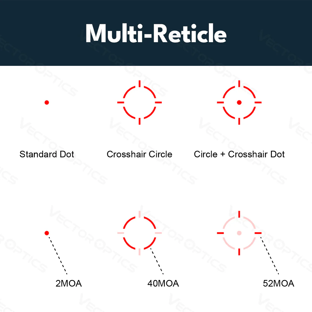 Vector Optics SCRD-SM63 Frenzy Plus F3 1x18x20 SOL Multi Reticle - Image 3
