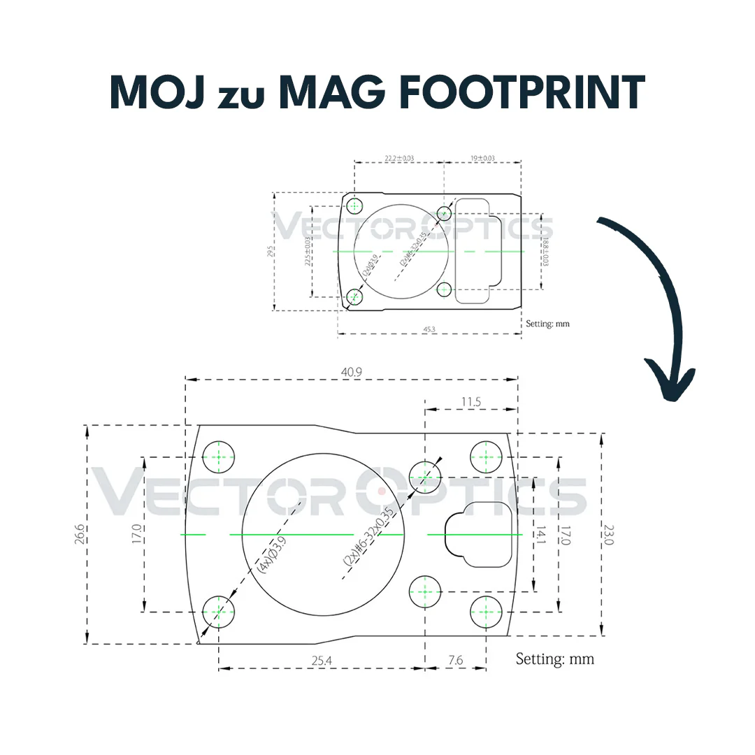 Vector Optics VMPM-04 MOJ (RMR) zu MGT (RMSc) Footprint Adapter aus Polymer - Image 2